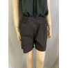 Short Quechua
